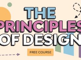 Free Online Graphic Design Courses 2026